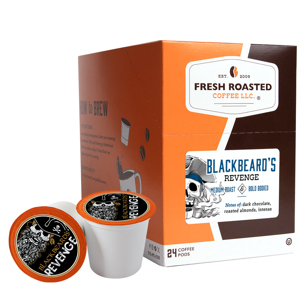 Select | 2024 Wrapped Up!