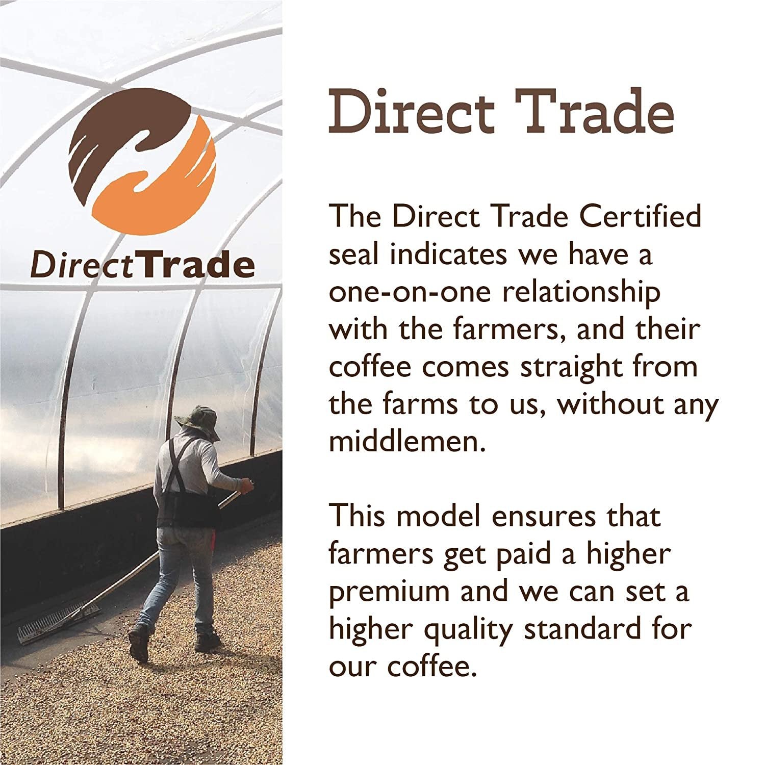 Organic Dominican Republic - Classic Coffee Pods