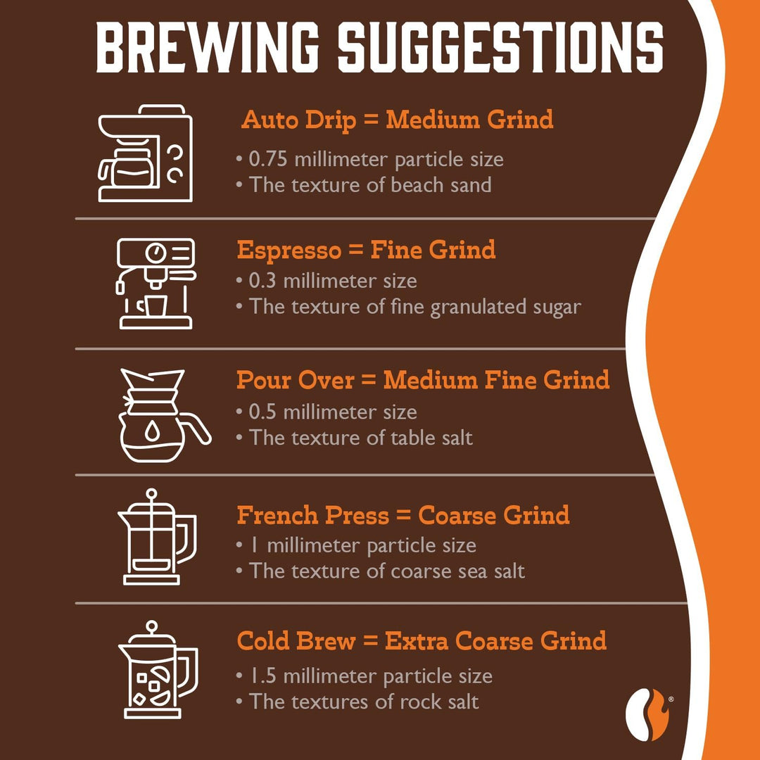 100% Hawaiian Kona - Roasted Coffee