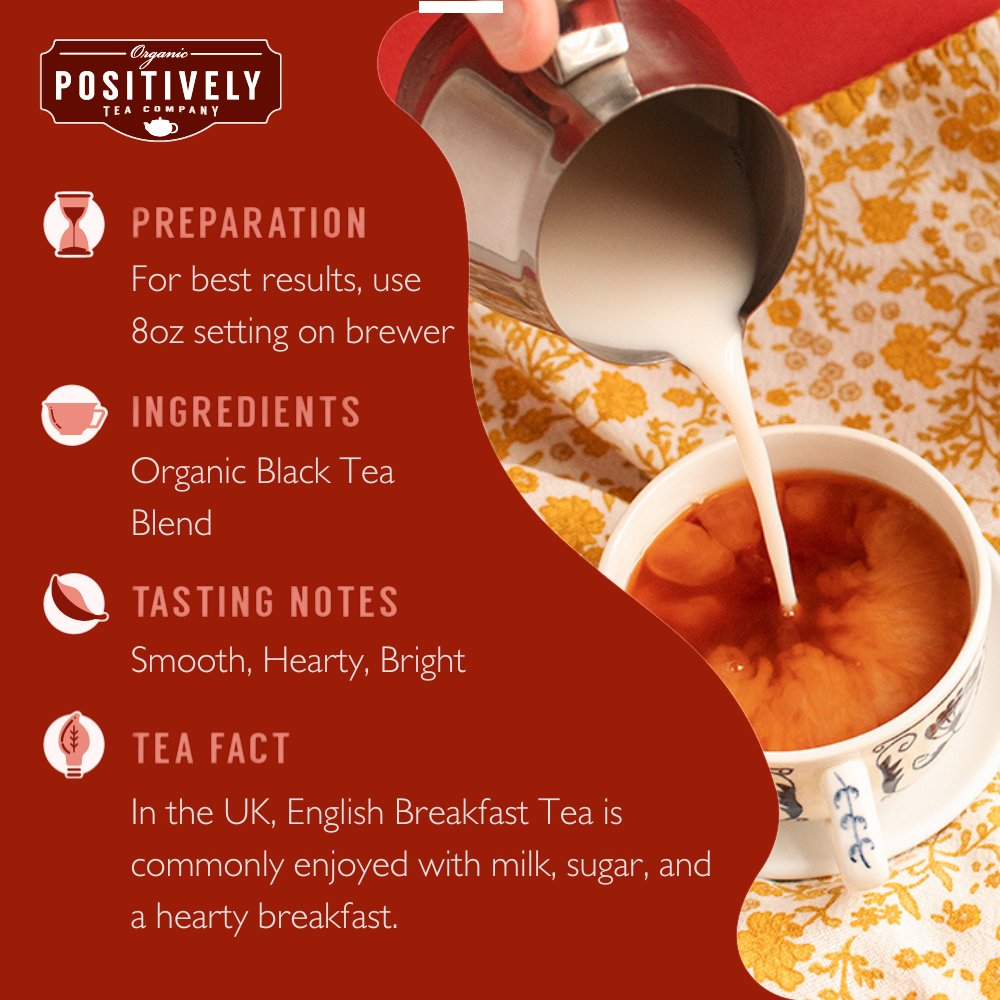 English Breakfast - Tea Pods