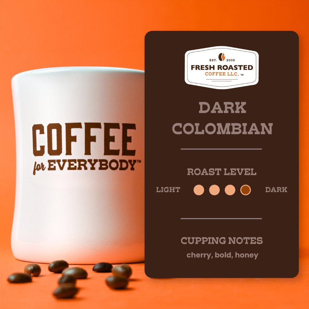 100% Dark Colombian - Classic Coffee Pods