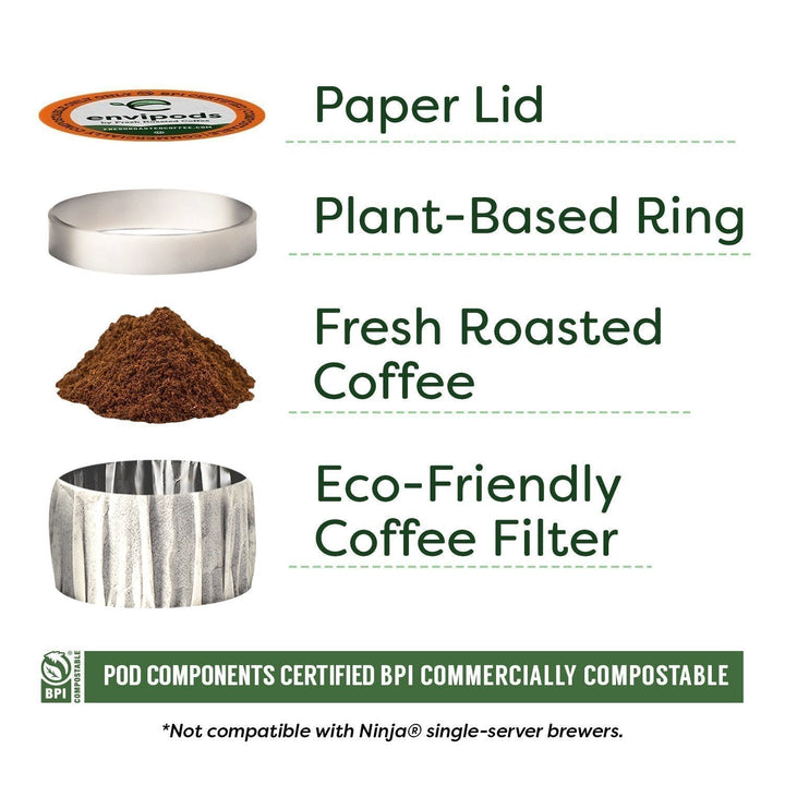 Peanut Butter Cup Flavored Coffee - envipods