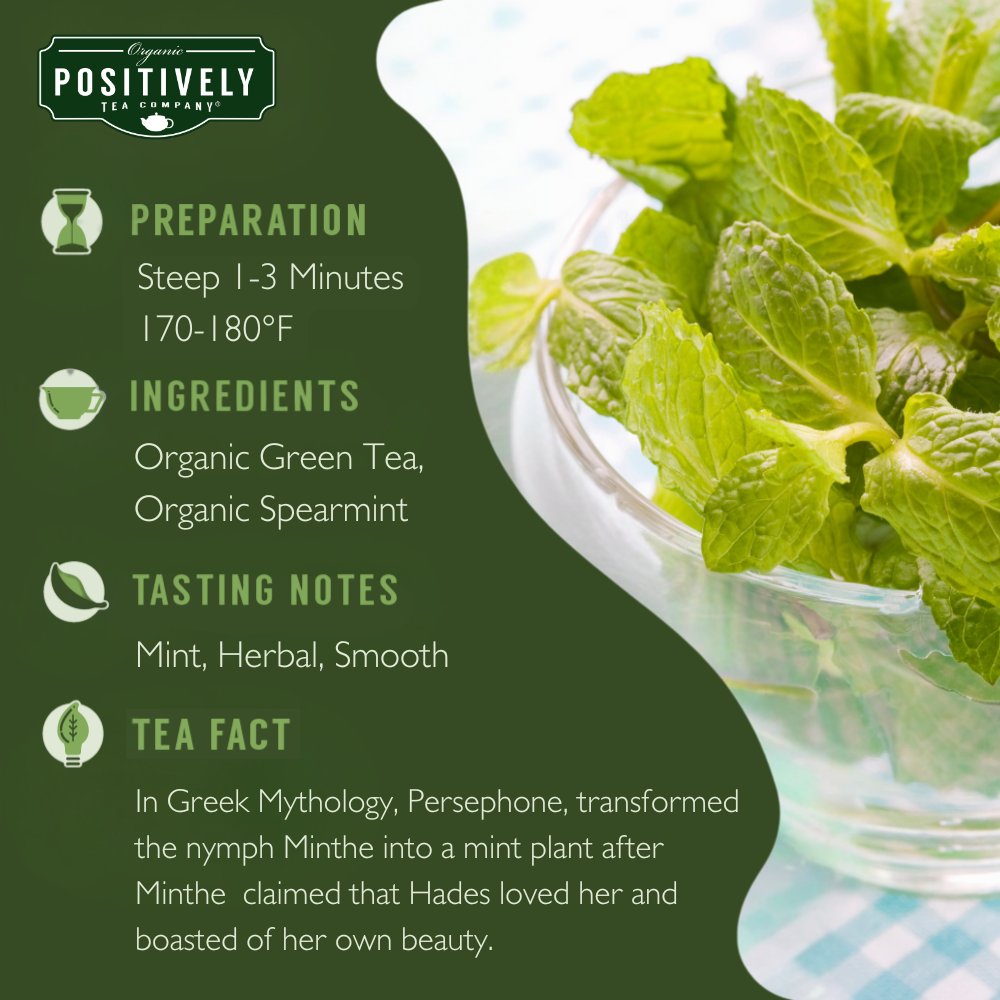 Spearmint Green - Tea Bags